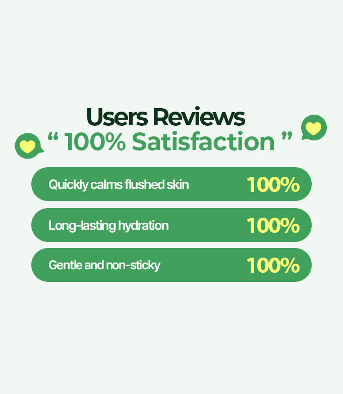 Aloe Hydro Formula 96% Soothing Gel 8.45 fl. oz.