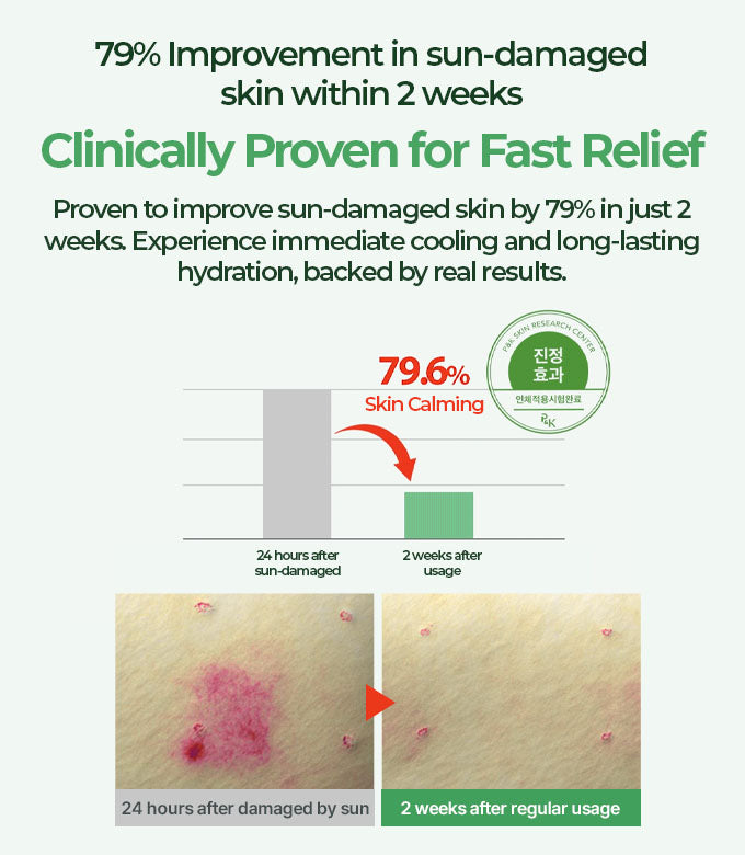 Aloe Hydro Formula 96% Soothing Gel 8.45 fl. oz.