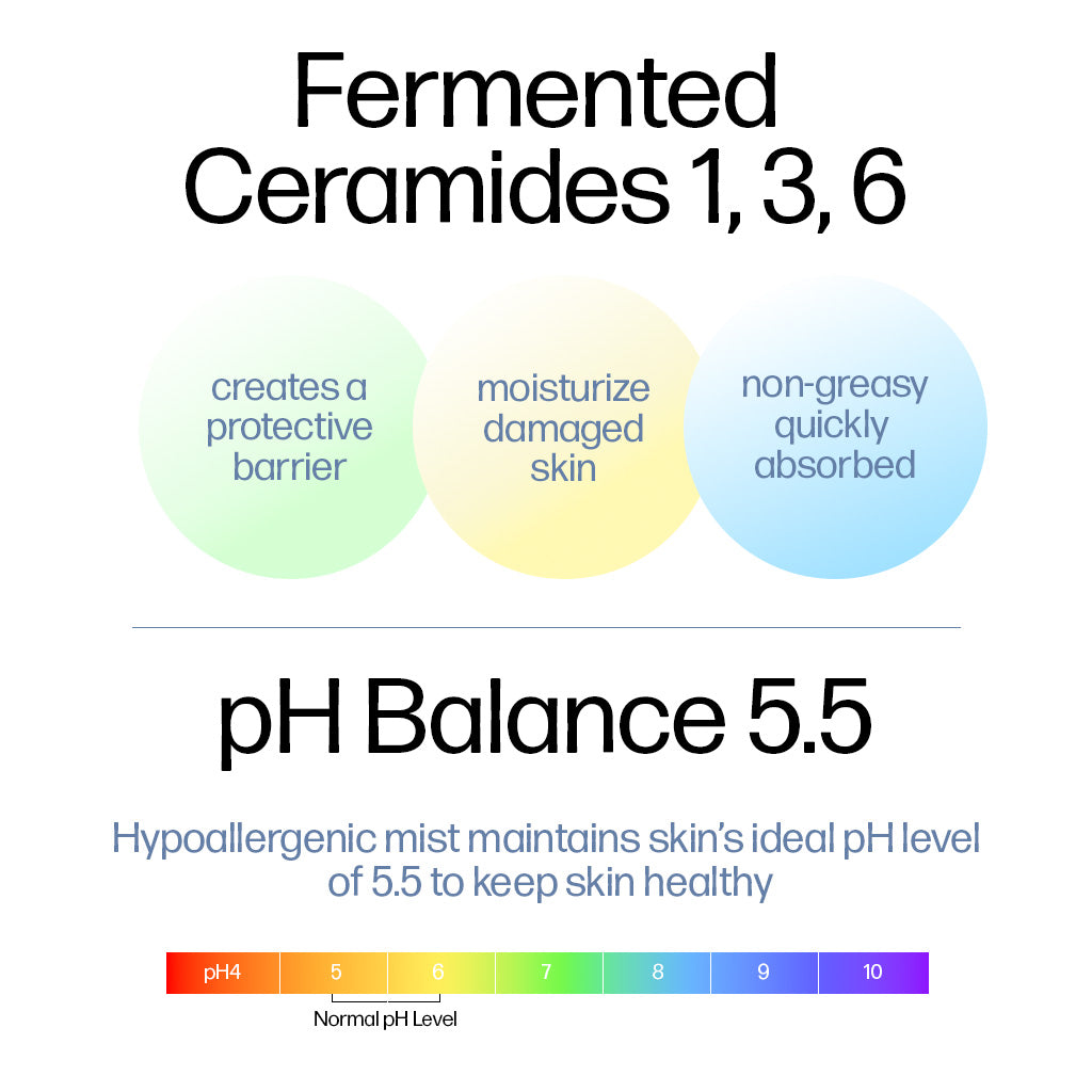 Good Cera Super Ceramide Mist 4.05 fl. oz