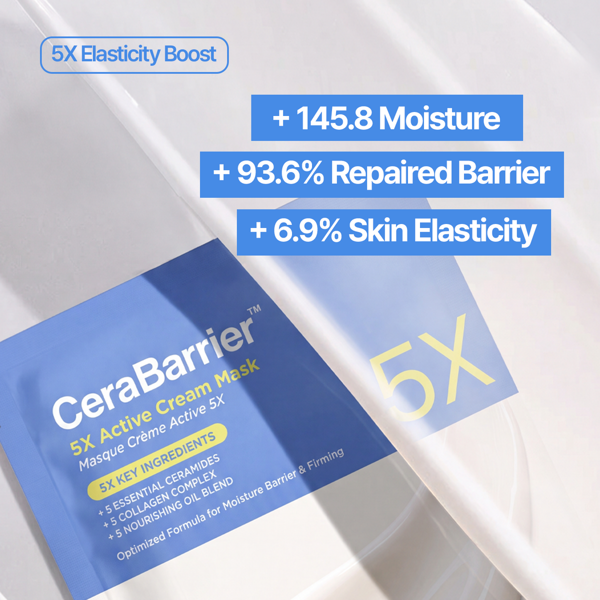 Cera Barrier 5X Active Cream Mask, 10 Sheets