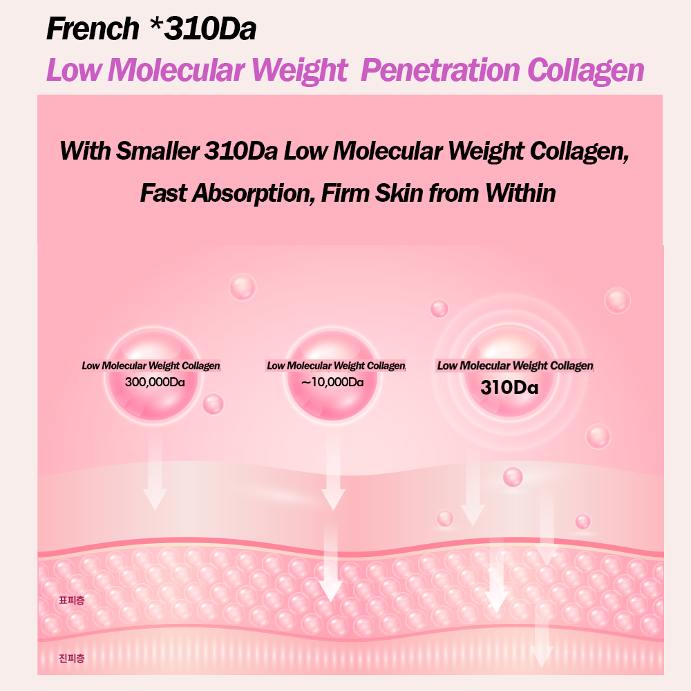 The Real Collagen Gel Mask 1.23 fl. oz