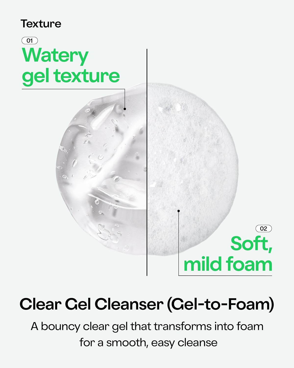 Holika Holika Aloe Facial Cleansing Foam - 5.07 fl.oz | Jeju Aloe Vera & Sulfate-Free
