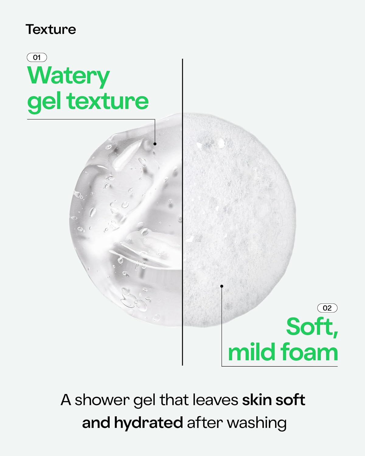 Holika Holika Aloe 92% Shower Gel - 8.45 fl. oz. | Clean Water Formula