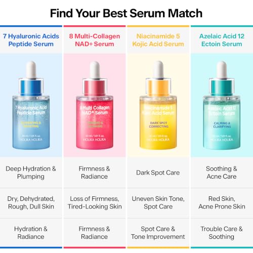 Azelaic Acid 12 Ectoin Serum 1.01 fl oz - Clarifying Soothing Capsule Serum with Madecassoside, Pore Refining Sebum Control for Sensitive Skin, Fragrance-Free Glow Serum, K-Beauty