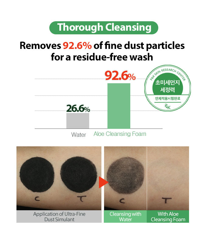 Aloe Cleansing Foam Travel Size