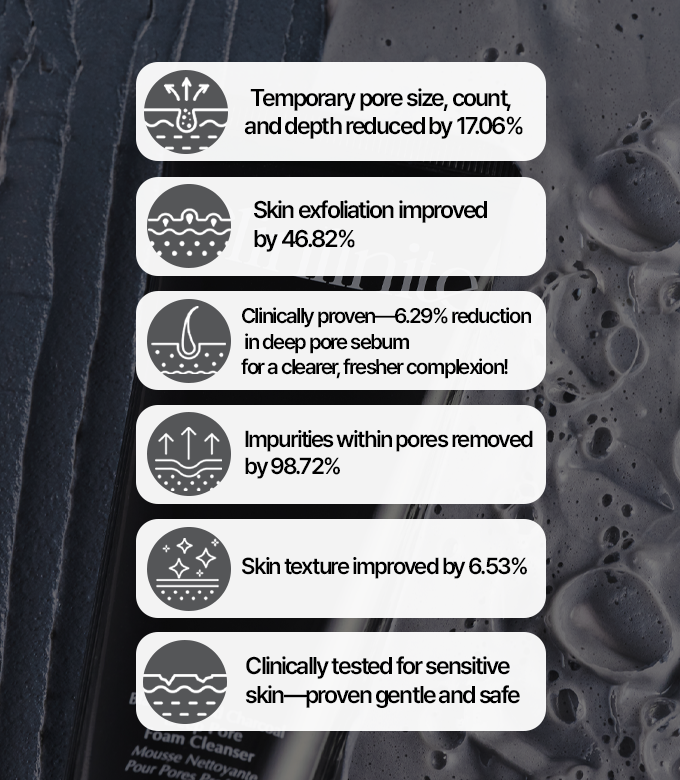 Clinfinite Black Salt and Charcoal Blackhead Deep Pore Foam Cleanser 5.07 fl. oz