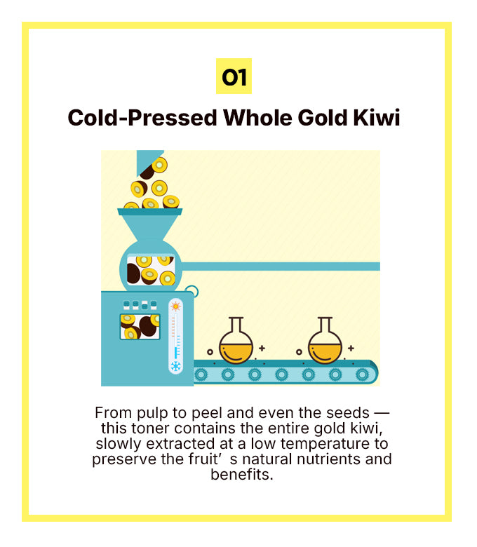 From pulp to peel and even the sees, this toner contains the entire gold kiwi, slowly extracted at a low temperature to preserve the fruit's natural nutrients and benefits.