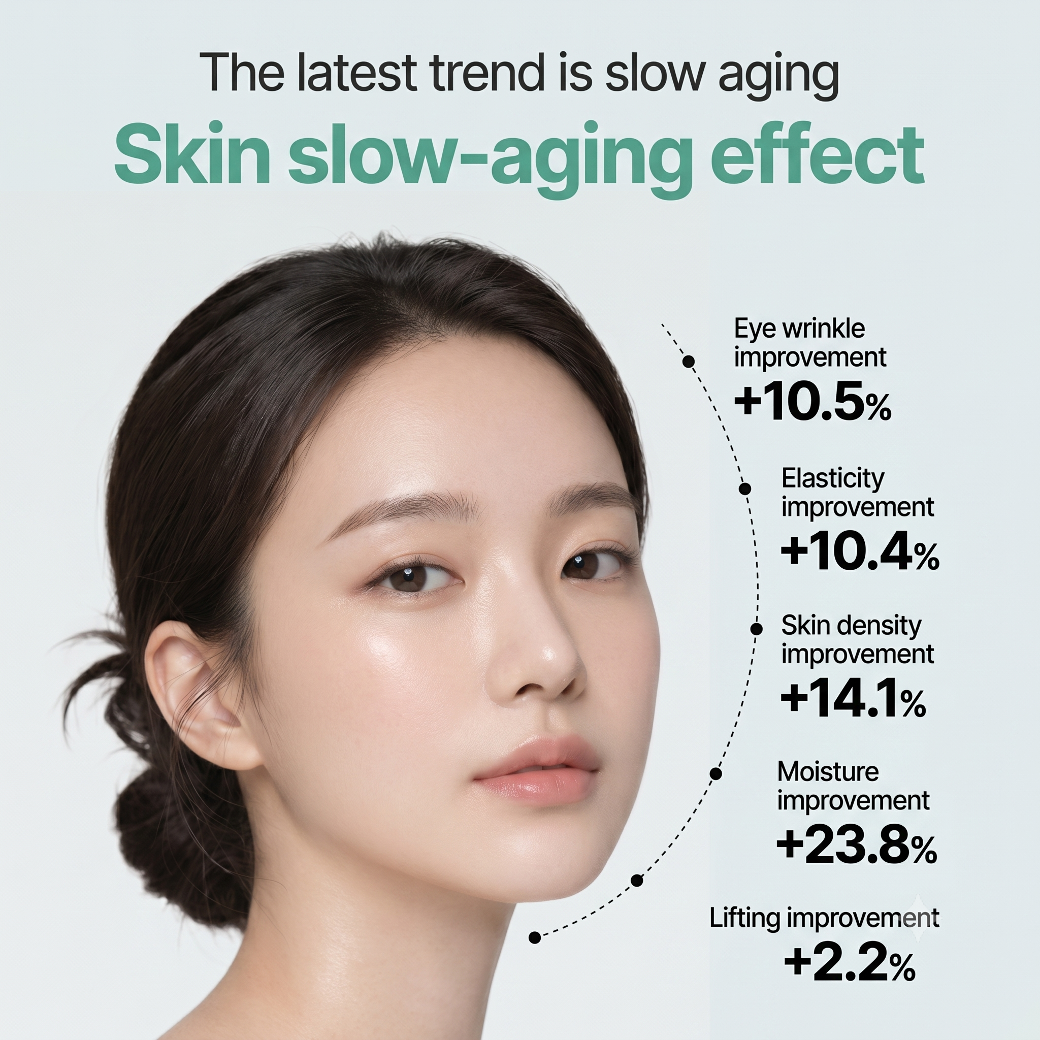 Enprani Botatinol PDRN Skin Perfecting Serum 50ml