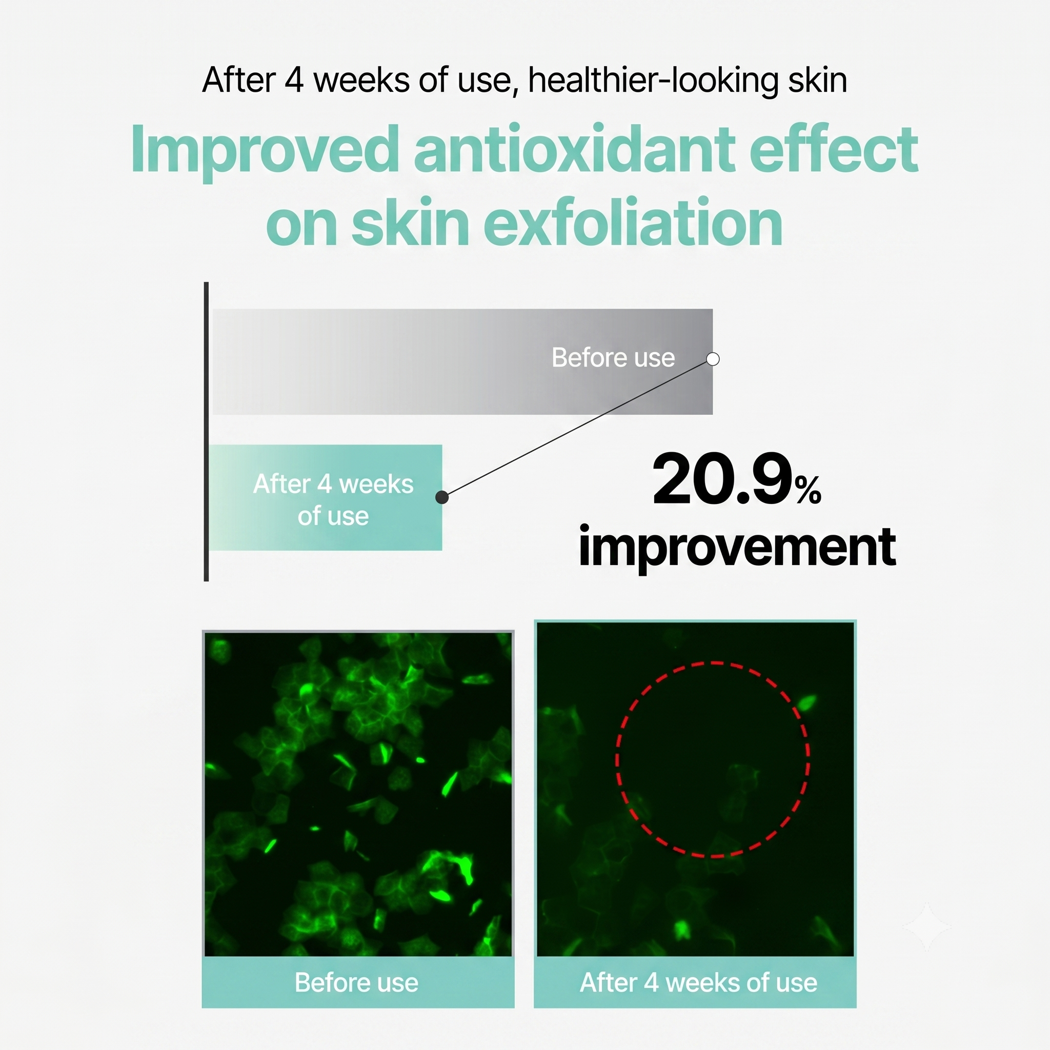 ENPRANI Botaretinol Peptide Wrinkle Care Cream 50ml (with Cooling Roller Applicator)