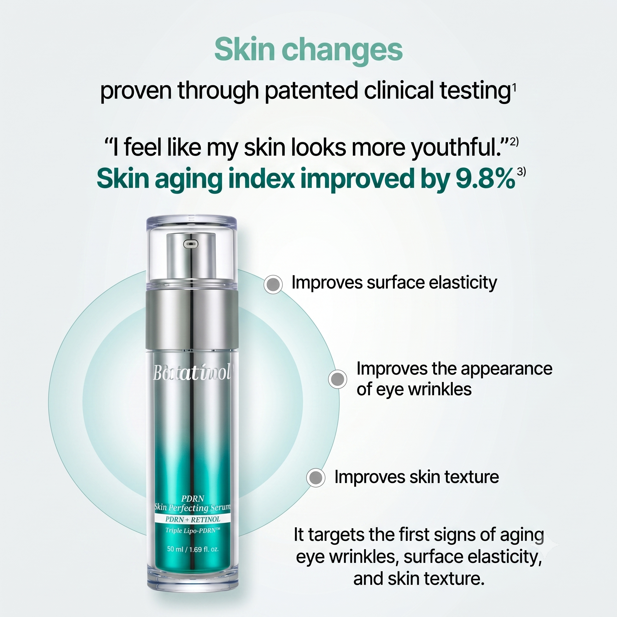 Enprani Botatinol PDRN Skin Perfecting Serum 50ml