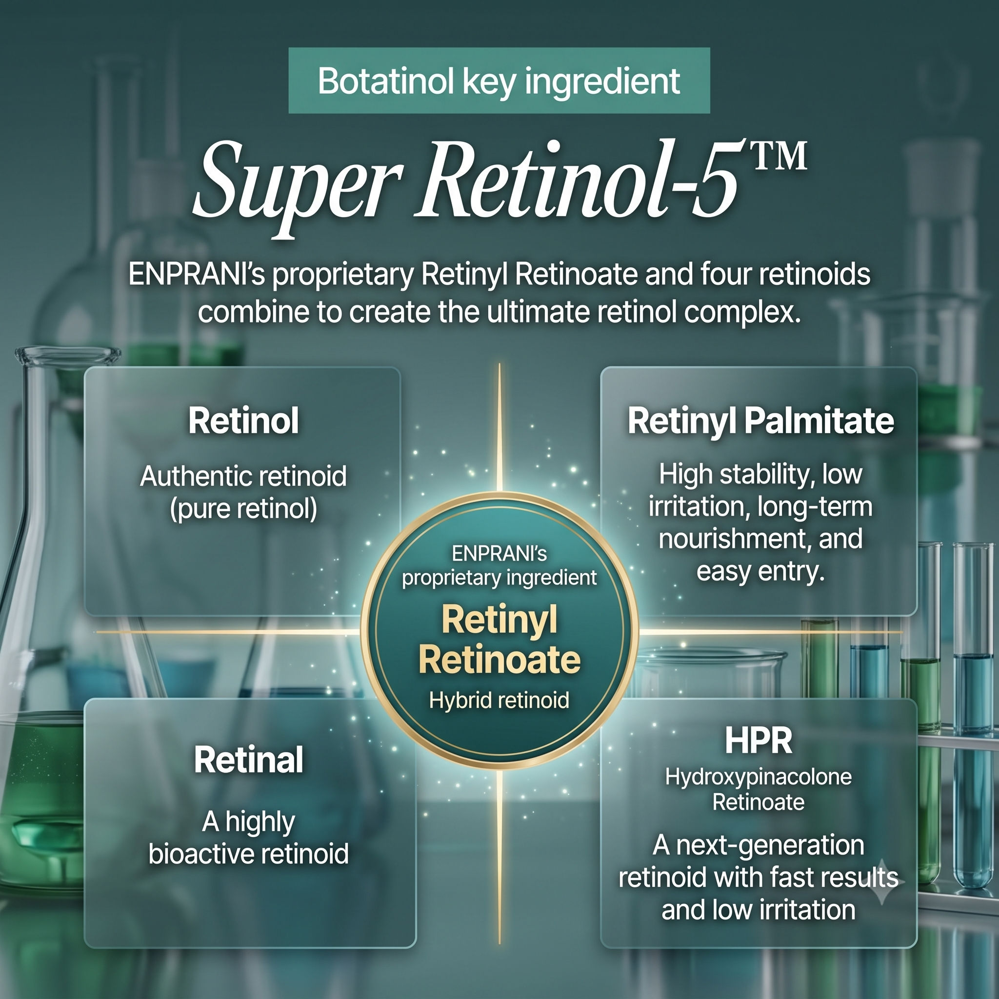 Enprani Botatinol PDRN Skin Perfecting Serum 50ml