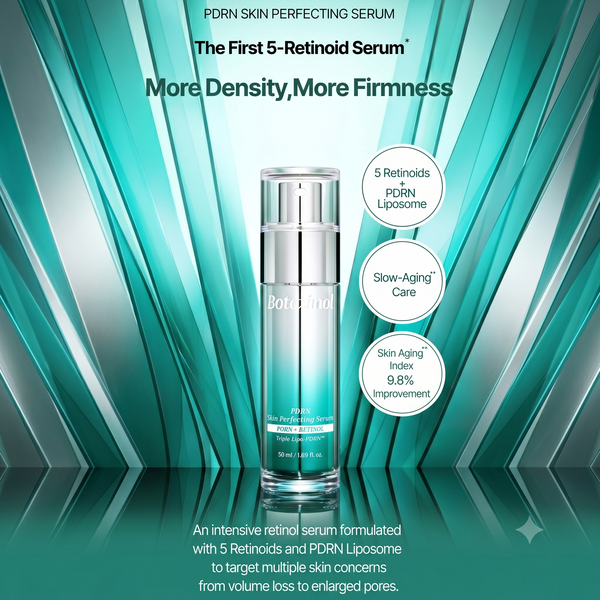 Enprani Botatinol PDRN Skin Perfecting Serum 50ml