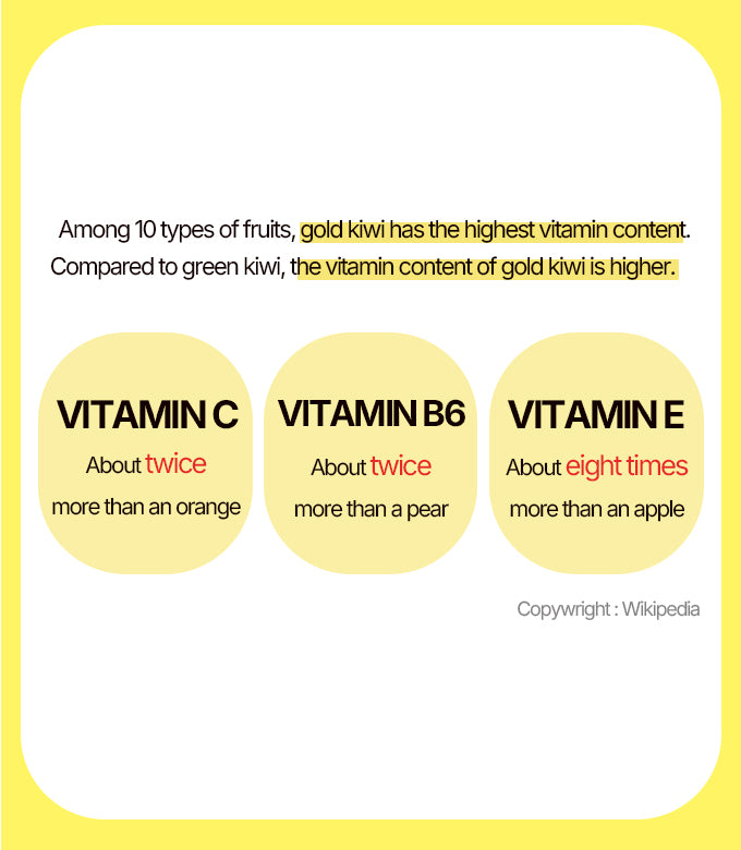 Amon 10 types of fruits, gold kiwi has the highest vitamin content. Compared to green kiwi, the vitamin content of gold kiwi is higher.