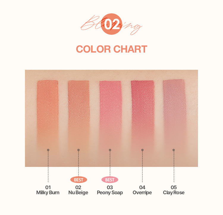 Color swatch of mellow blurring lip pencil shades designed for natural undertones